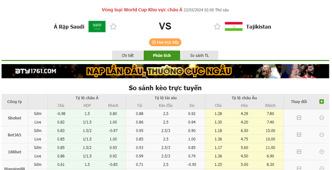 Tỷ lệ kèo Ả Rập Saudi vs Tajikistan