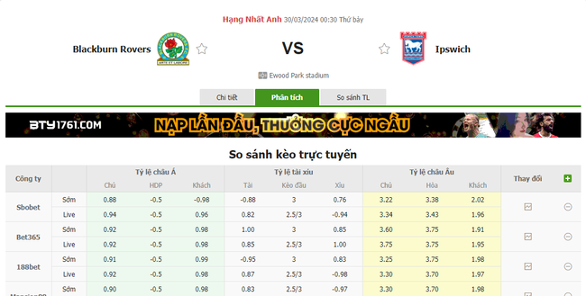 Tỷ lệ kèo Blackburn vs Ipswich