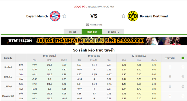 Tỷ lệ kèo Bayern Munich vs Dortmund