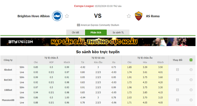 Tỷ lệ kèo Brighton vs Roma