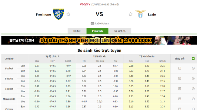 Tỷ lệ kèo Frosinone vs Lazio