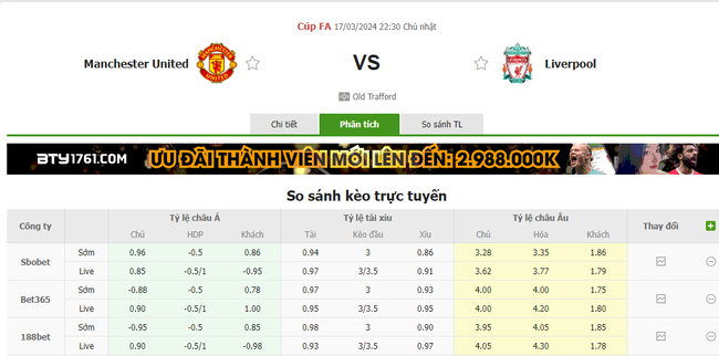 Tỷ lệ kèo Man United vs Liverpool