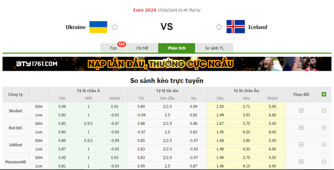 Tỷ lệ kèo Ukraine vs Iceland