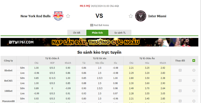 Tỷ lệ kèo New York Red Bulls vs Inter Miami