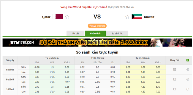 Tỷ lệ kèo Qatar vs Kuwait